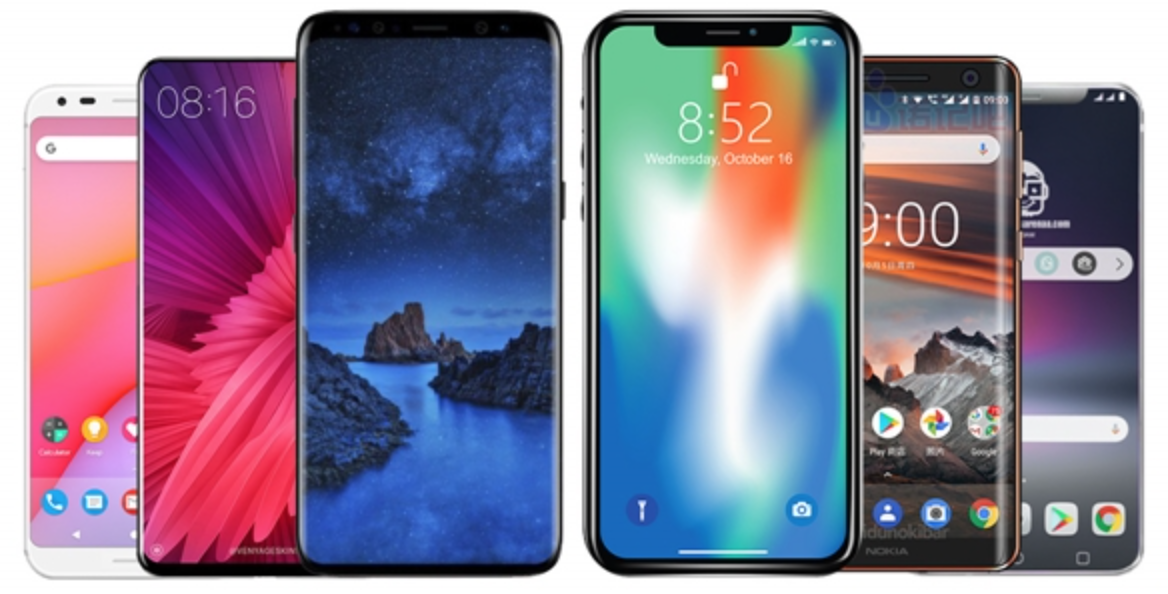 Phones