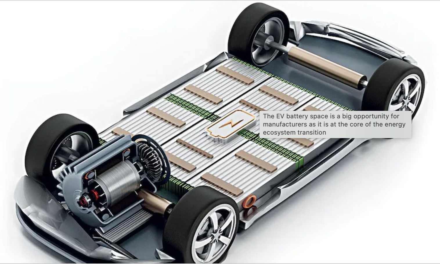 EV structure